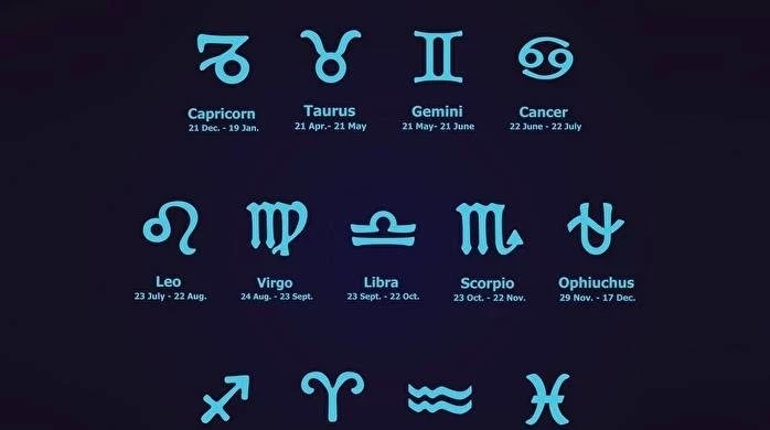 Гороскоп на сегодня, 25 февраля 2025 года, по знакам Зодиака: точный гороскоп для всех знаков на 25.02.2025